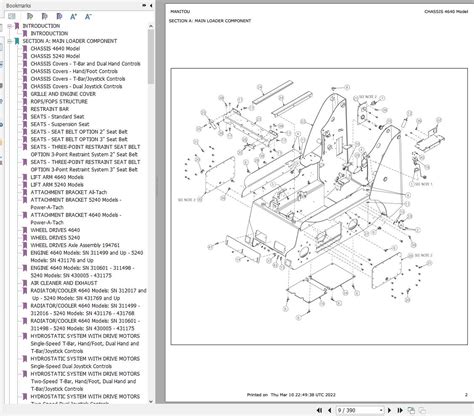 Gehl Skid Steer Loader Replacement Parts 